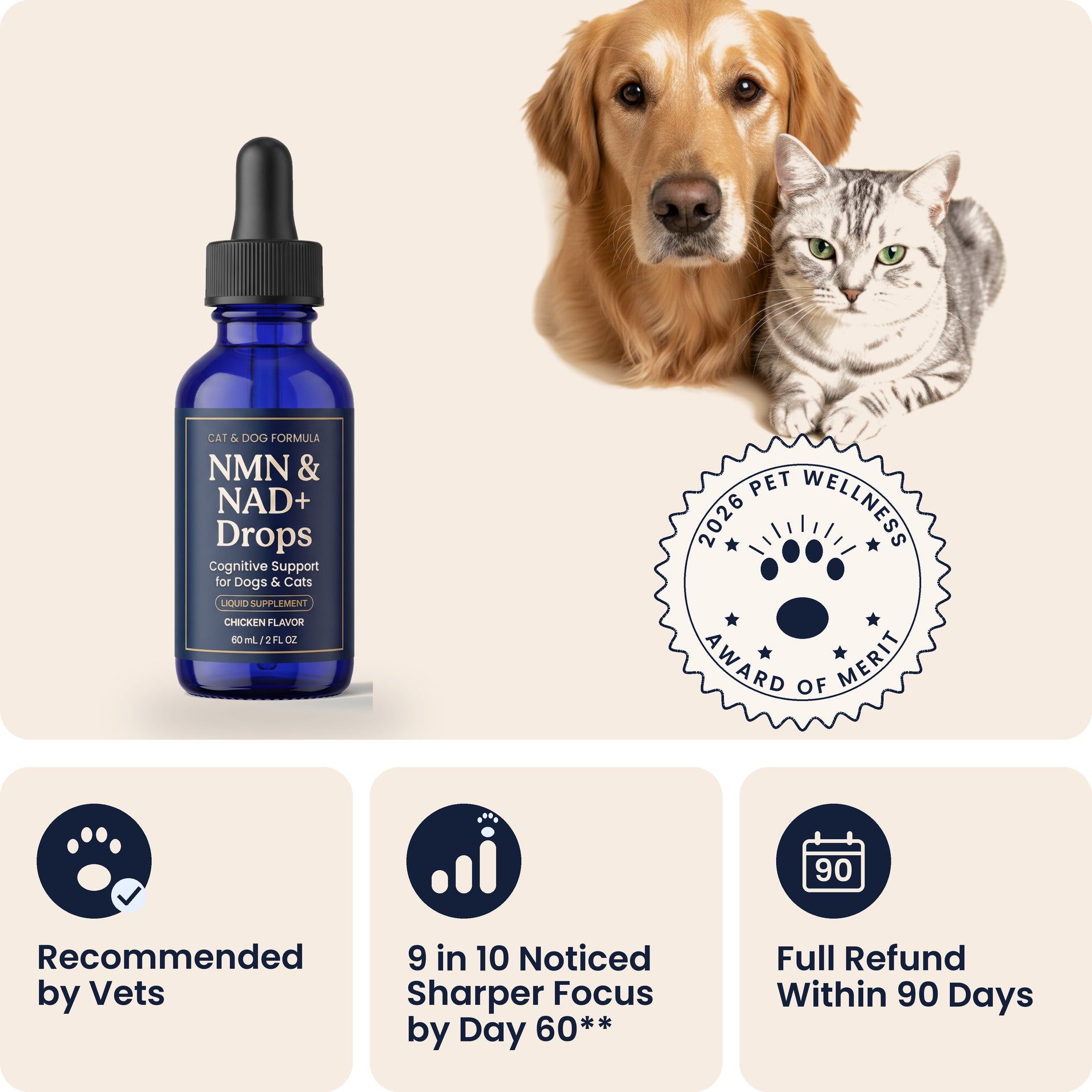 Pawsy NMN & NAD+ Drops bottle with a dog and a cat, recommended by vets, with a full refund within 90 days