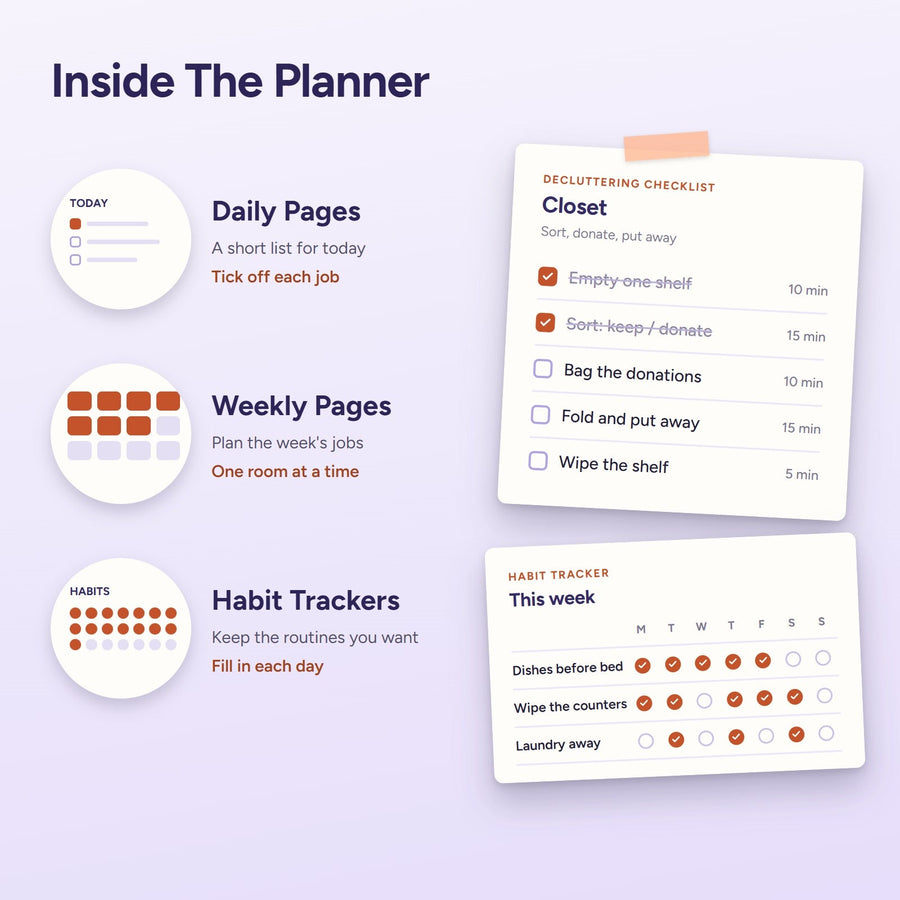 Inside the planner: a daily page, a decluttering checklist and a habit tracker