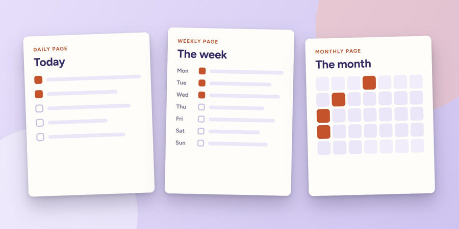 A daily page, a weekly page and a monthly page