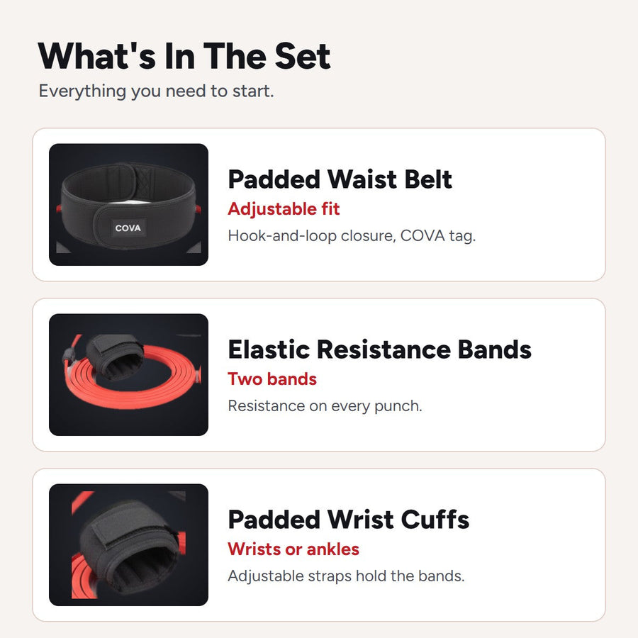 What is in the set: belt, resistance bands and wrist cuffs