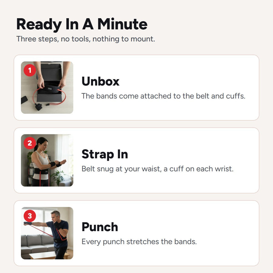 Three steps: unbox, strap in, punch