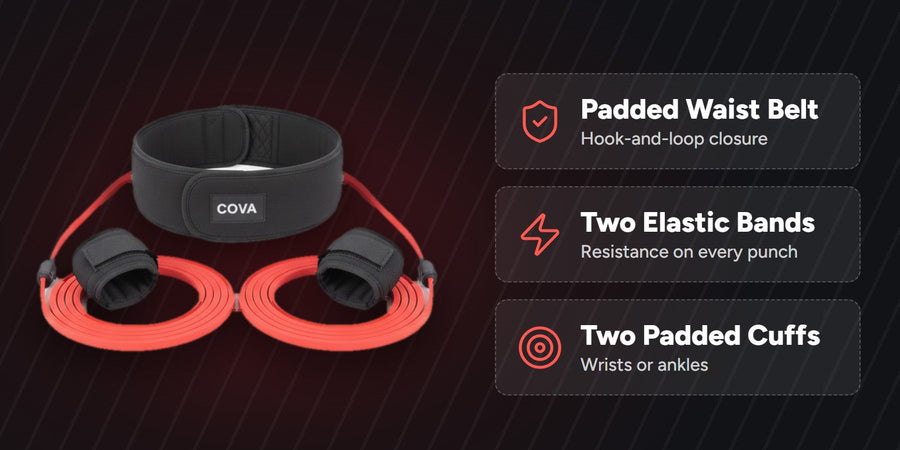 The COVA set: padded waist belt, two elastic bands and two padded cuffs