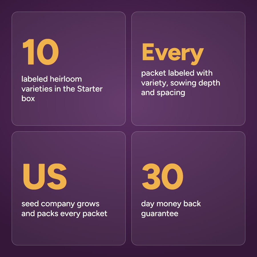 Four facts: 10 labeled varieties, every packet labeled, a US seed company, a 30-day guarantee