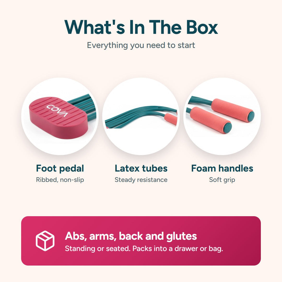 COVA Pedal Resistance Band