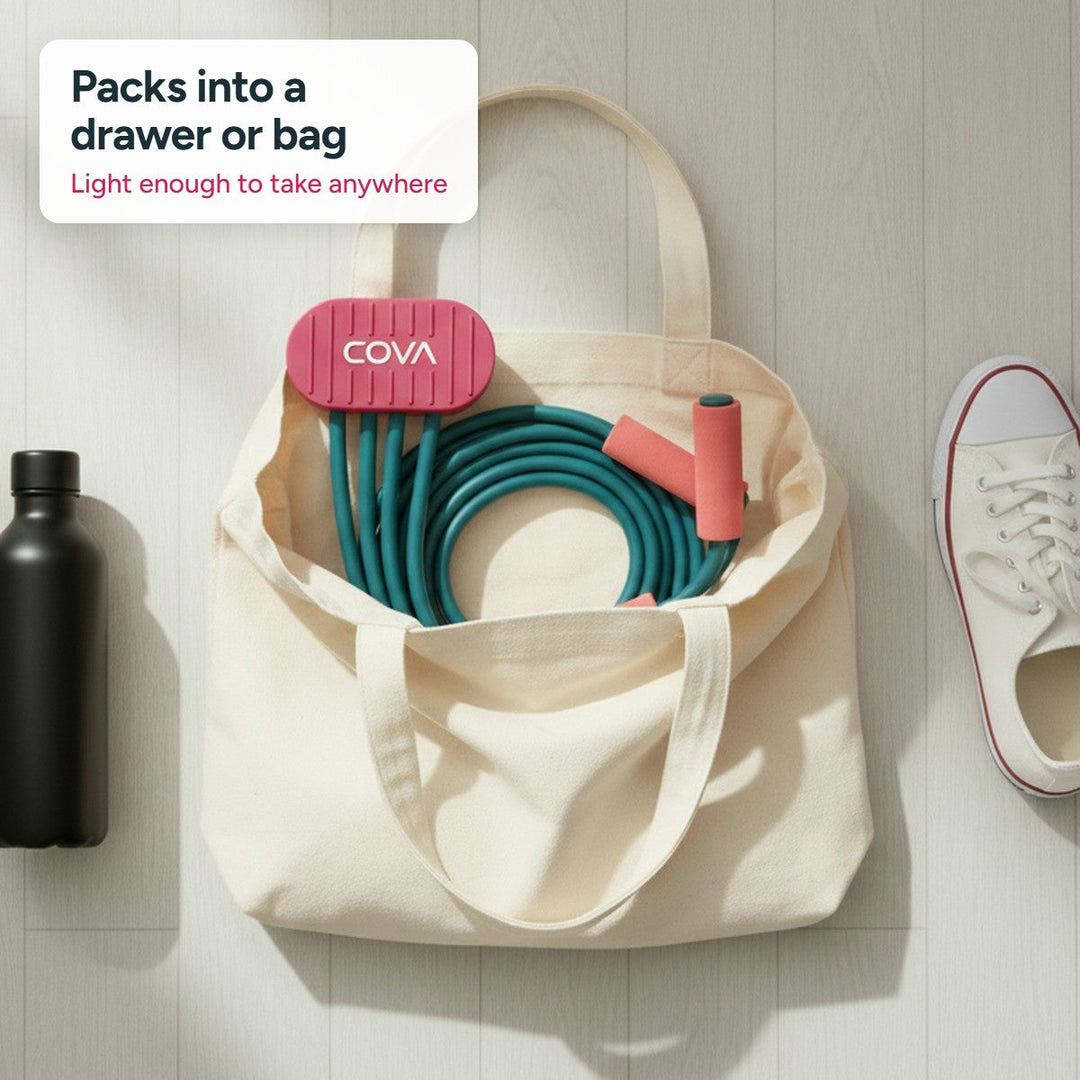 COVA Pedal Resistance Band