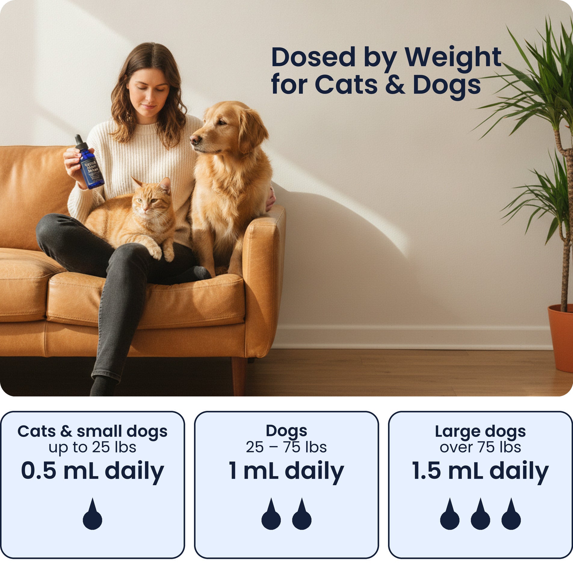 Daily dose of Pawsy NMN & NAD+ Drops for cats and dogs by weight